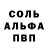 Дистиллят ТГК Wax Amalka Egorova